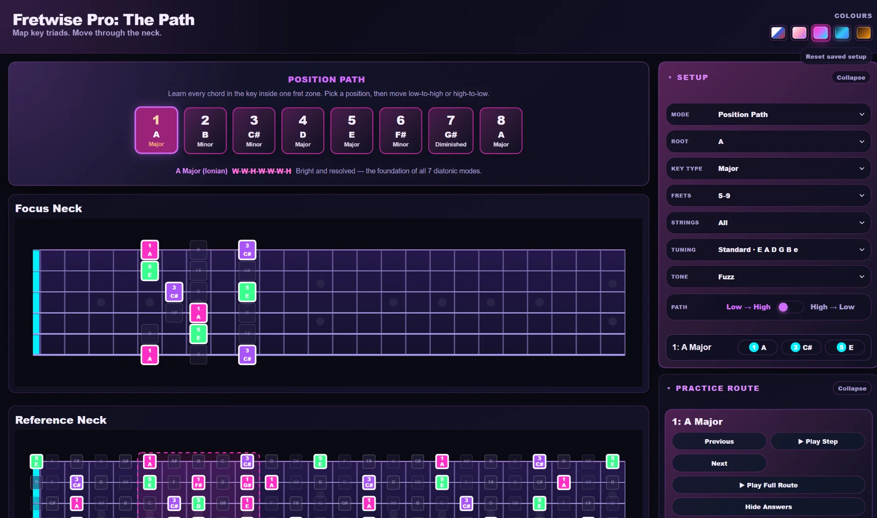 Fretwise Pro Position Path screen showing the Focus Neck, Reference Neck, setup controls, and practice route