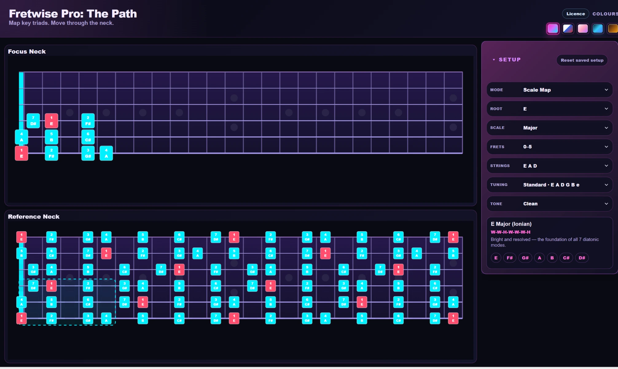 Scale Map showing the selected scale notes across the Focus Neck and Reference Neck